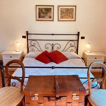 Casa Nonna Nini Le Bolle